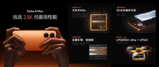 REDMI Turbo 5 Max发布:新生代满配性能机 售价2199元起