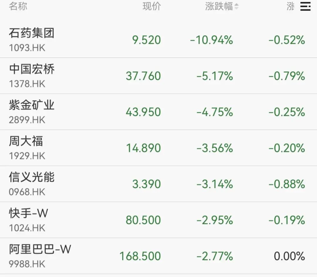 137万手，封死跌停！