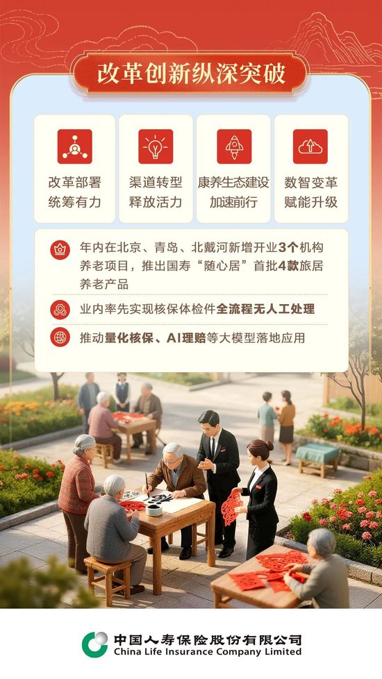 中国人寿寿险公司召开2026年工作会议、2026年全面从严治党暨纪检工作会议