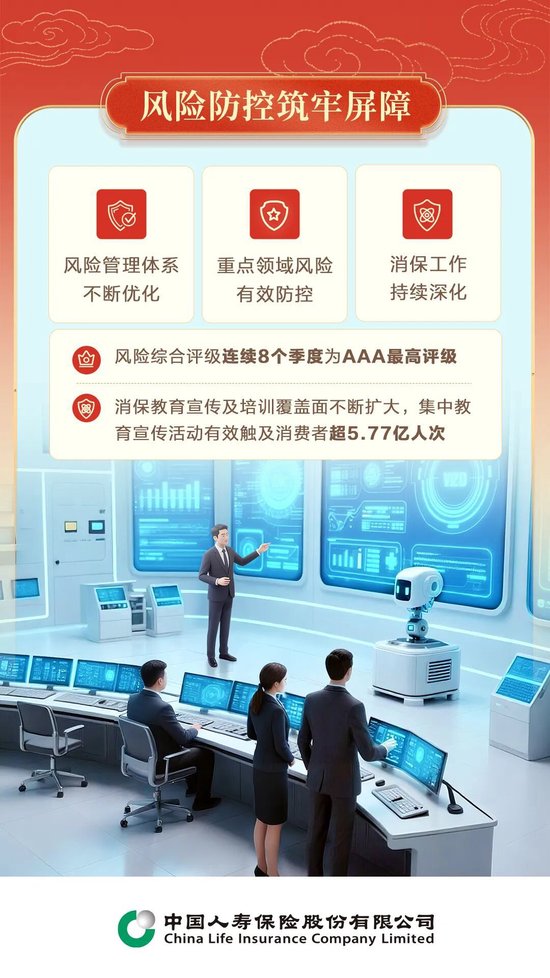 中国人寿寿险公司召开2026年工作会议、2026年全面从严治党暨纪检工作会议
