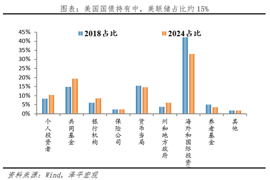 美联储新主席提名沃什：主张、影响与展望