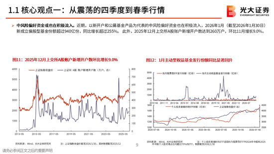 光大策略：关注业绩，持股过节，春节后A股或迎来新一轮的上涨行情