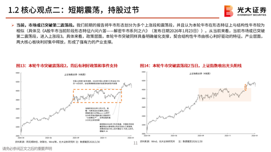 光大策略：关注业绩，持股过节，春节后A股或迎来新一轮的上涨行情