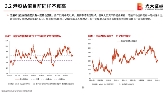 光大策略：关注业绩，持股过节，春节后A股或迎来新一轮的上涨行情