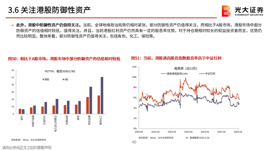 光大策略：关注业绩，持股过节，春节后A股或迎来新一轮的上涨行情