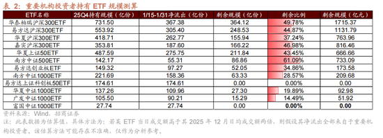 招商策略：指数震荡，涨价扩散