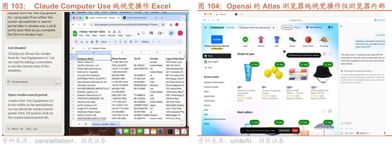 招商策略：指数震荡，涨价扩散