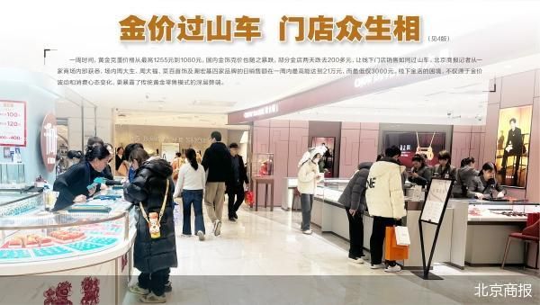 黄金“过山车”