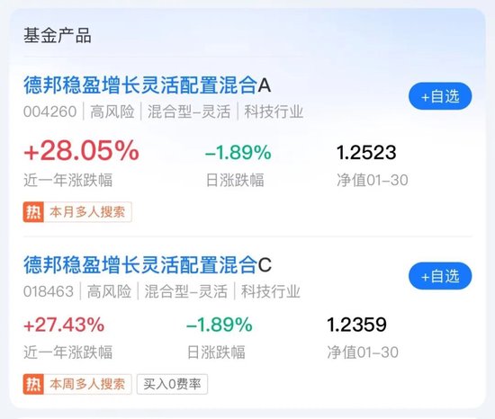 基金公司与无资质“大V”合作“带货”？监管通报追责！
