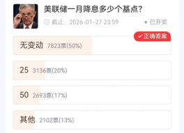 【社区调查】贵金属预判集体跑偏？重大事件精准踩点！