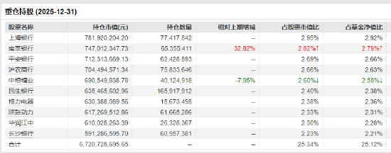 市场调整中显韧性：红利低波ETF华泰柏瑞（512890）逆市抗跌，资金借道布局释放什么信号？