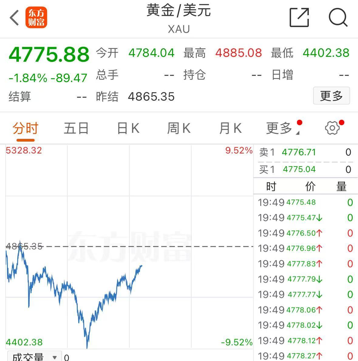 又调整了！中国银行，最新公告！