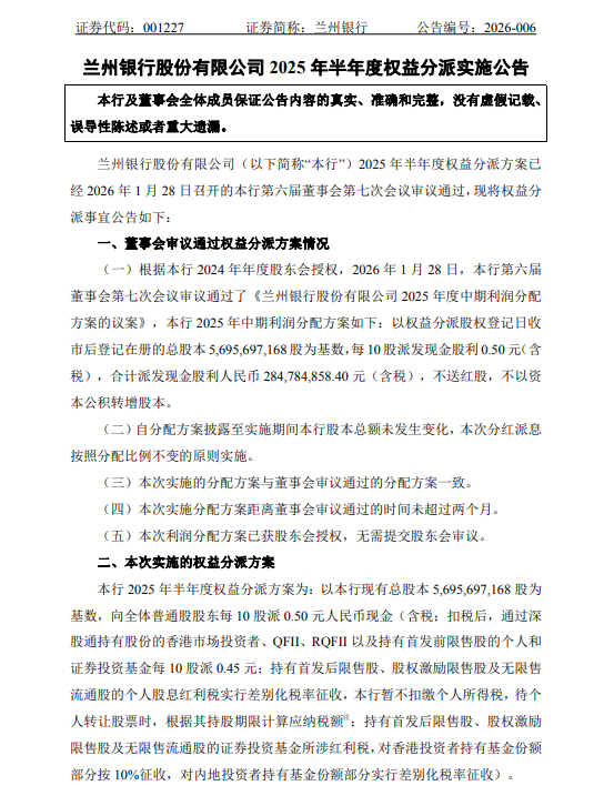 兰州银行：2025年半年度每10股派发现金股利0.5元