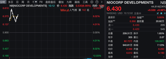 深夜，美股猛拉！沪银，跌停！特朗普，启动“金库计划”！