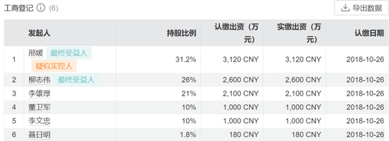 国资入主后,淳厚基金高管层再迎新变局!