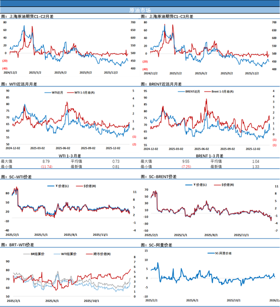 油价白天跌停,夜盘窄幅波动,情绪宣泄后陷入沉静