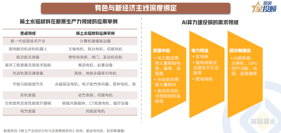 有色金属巨震 是“危”还是“机”？