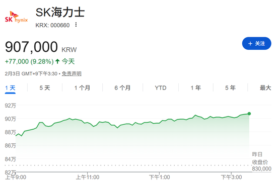 大反转！涨疯了！