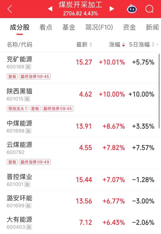 光纤概念活跃！603618，四连板