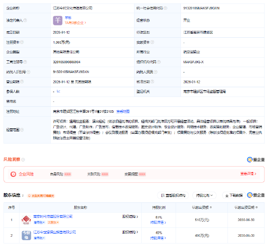 今世缘等成立文化传媒公司，经营范围含航空服务