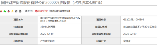 国任保险保费结束7连涨，利润2年上演“年末蒸发术”