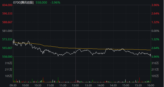 光伏产业链股拉升！传马斯克团队调研，上市公司证实！