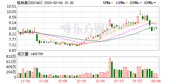 格林美：回收黄金等贵金属的回收处理能力达到吨级以上