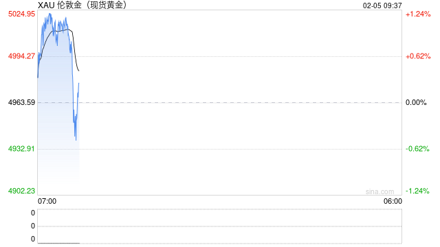 女孩偷拿家中黄金首饰20多克卖了1万6