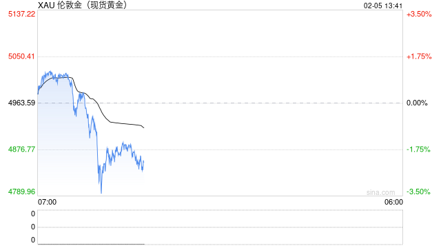 女子家中黄金手镯和数十万元现金被偷，发微信求闺蜜安慰，警方：就是闺蜜干的