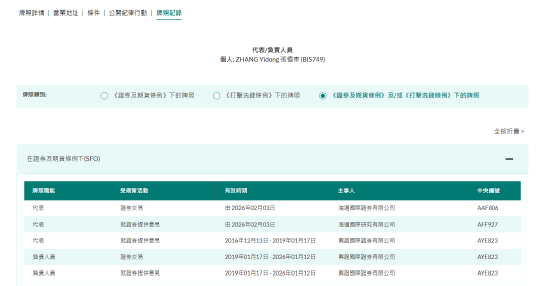 张忆东履新海通国际证券