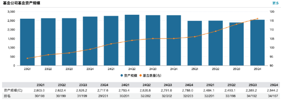 从“套利天堂”到“维权战场”，国投白银LOF遭大规模举报，“事后改规则”触发信任危机