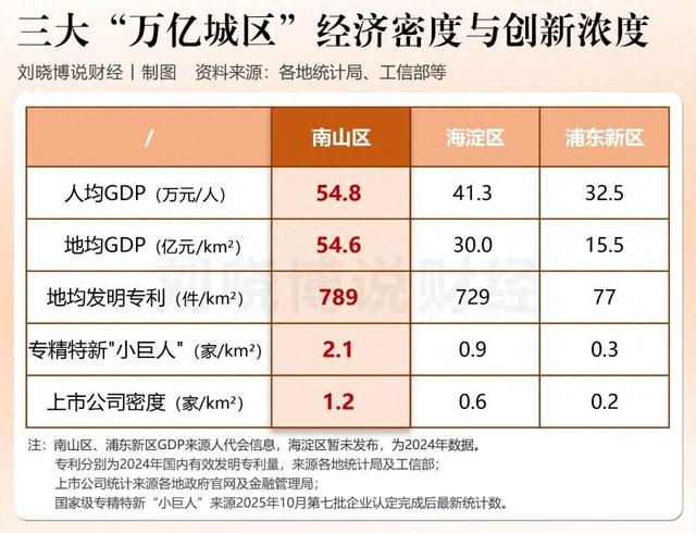 2026年，这个市场稳了？