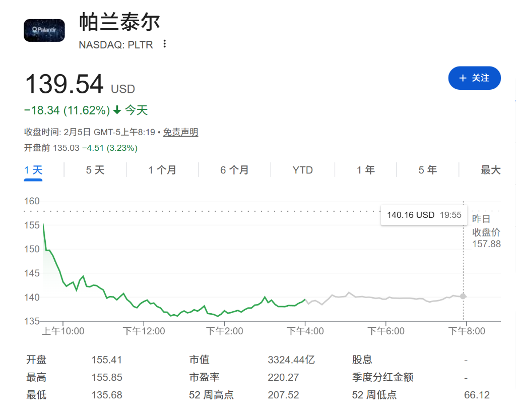 恐慌蔓延，卖盘正引发更多卖盘