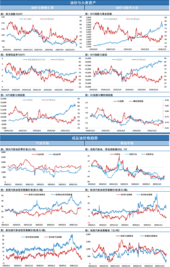 预警！周五谈判日，油价下跌中等待美伊谈判的靴子落地
