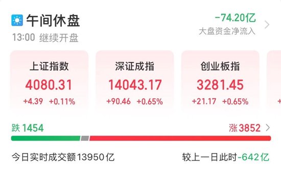 002830，昨天“天地板”，今天“地天板”