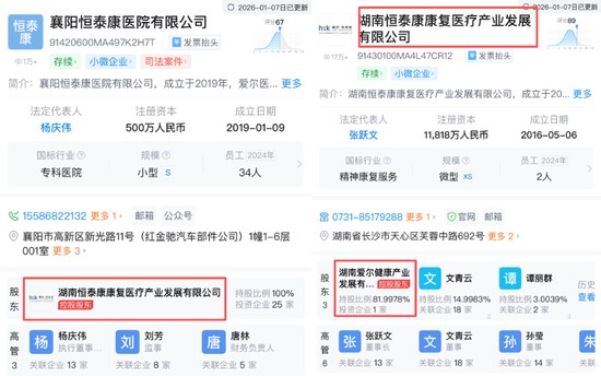 起底“好人”陈邦：从爱尔眼科的公益光环到关联精神病医院涉嫌骗保，慈善家何以失守底线？