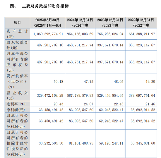 春节前最后一只新股，来了！
