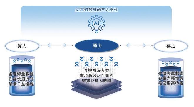 澜起科技港股上市：市值超1900亿港元 阿里是基石 黄浦江资本加持