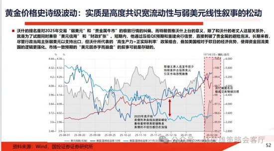 国投林荣雄：春节后A股大概率“风格切换”，科技成长有望卷土重来