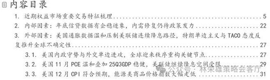 国投林荣雄：春节后A股大概率“风格切换”，科技成长有望卷土重来
