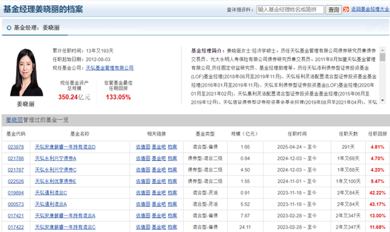 天弘基金姜晓丽辞职：“想彻底给自己放个假”