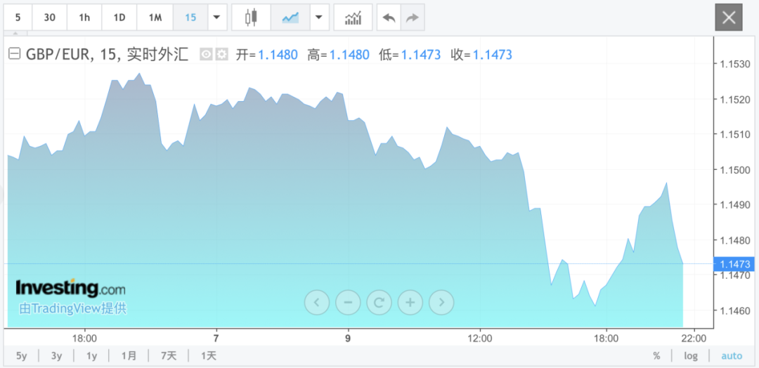 深夜！“黑天鹅”突袭 英国股债汇全线跳水！发生了什么？
