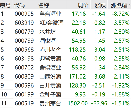 刚刚，集体拉升！涨停潮来了