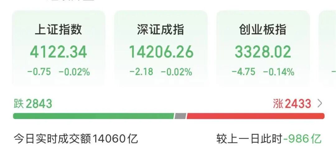 A股新概念爆发！“去年DS，今年SD”