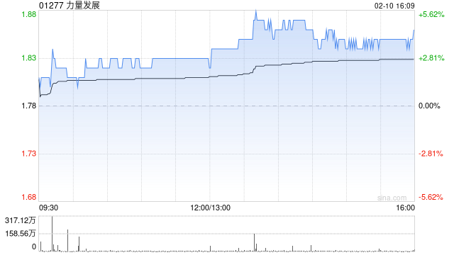 信证券：首次覆盖力量发展给予“优于大市”评级 成长可期的高股息优质民营煤企