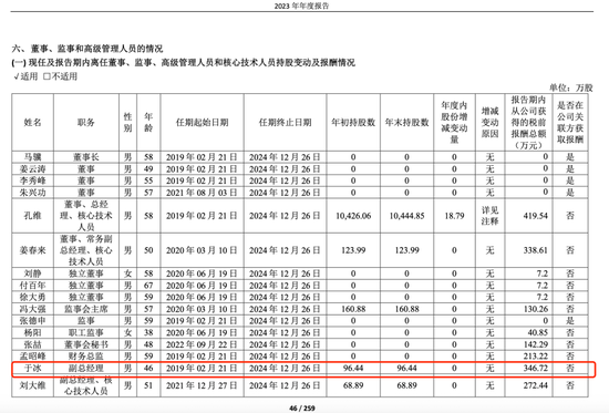 28亿“跨国联姻”泡汤，副总提前离职，康泰生物何去何从?
