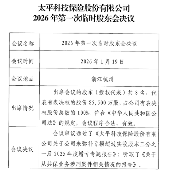 “将”位再空出！业绩迎挑战，管理压力增大，特殊治理架构下的太平科技路在何方？