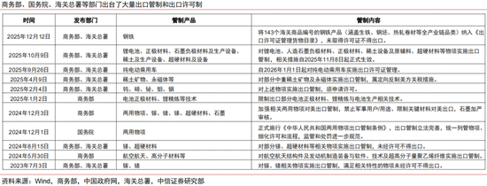 人民币升值十问十答：为何本轮不一样？