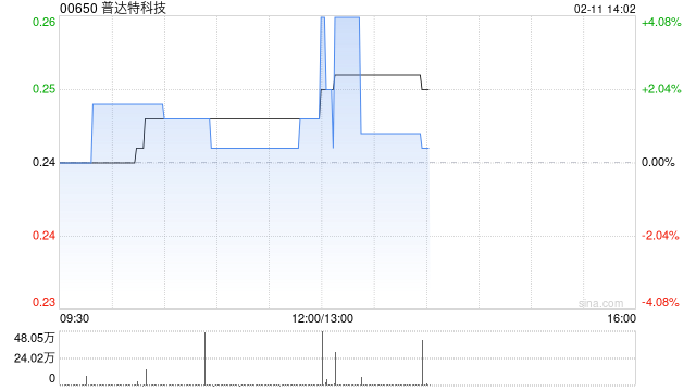 普达特科技：成功向客户交付一台12英寸高温硫酸清洗设备
