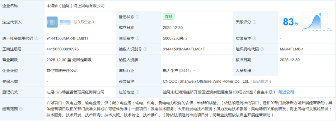 中国海油猛攻风电：这不是转型，是降维打击！
